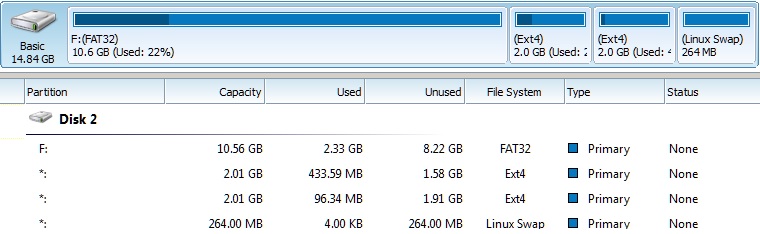 NexusHD2 v4-4-2 Partitions.jpg